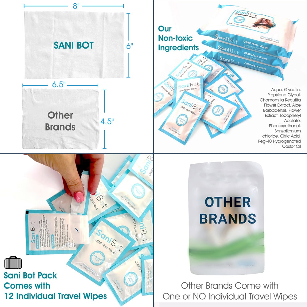 Sani Bot CPAP Mask Wipes