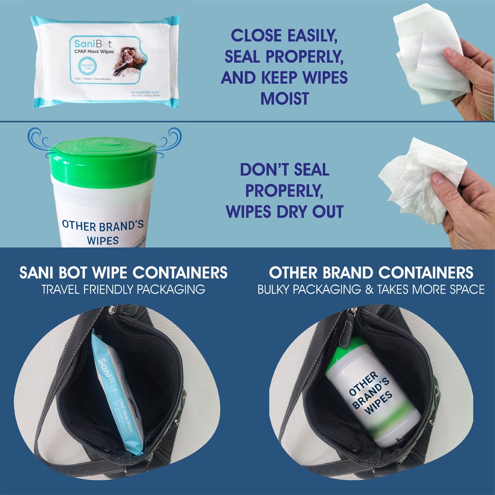Sani Bot CPAP Mask Wipes