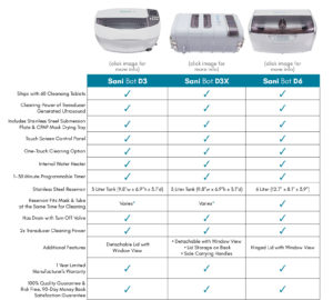 SaniBot-Comparison-Chart_12132019